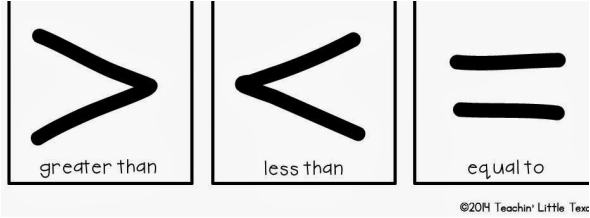 difference math symbol
